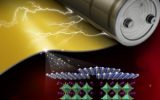 نانوکامپوزیتی برای ساخت باتری‌های با دوام خودرو